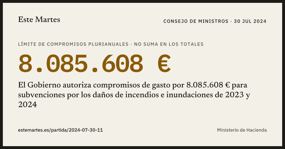 Tarjeta: El Gobierno autoriza compromisos de gasto por 8.085.608 € para subvenciones por los daños de incendios e inundaciones de 2023 y 2024