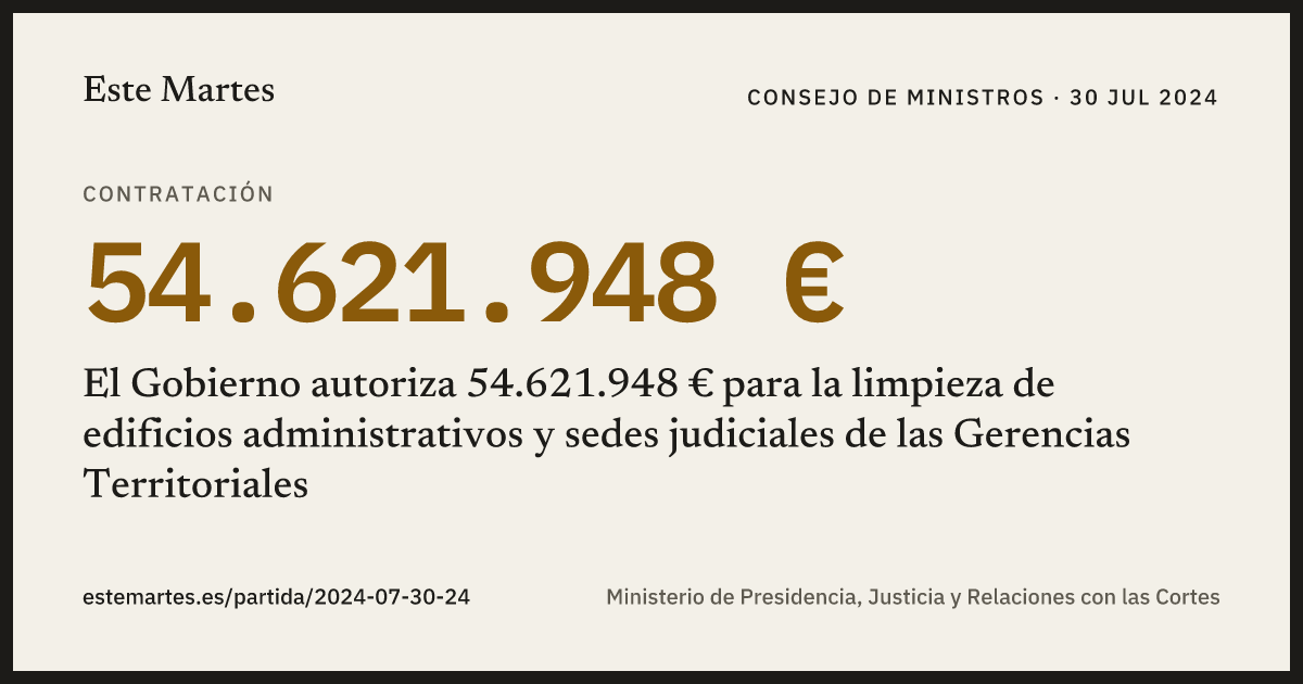 Tarjeta: El Gobierno autoriza 54.621.948 € para la limpieza de edificios administrativos y sedes judiciales de las Gerencias Territoriales