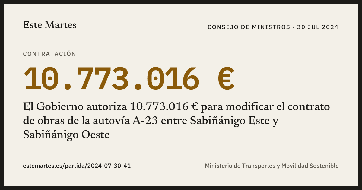 Tarjeta: El Gobierno autoriza 10.773.016 € para modificar el contrato de obras de la autovía A-23 entre Sabiñánigo Este y Sabiñánigo Oeste