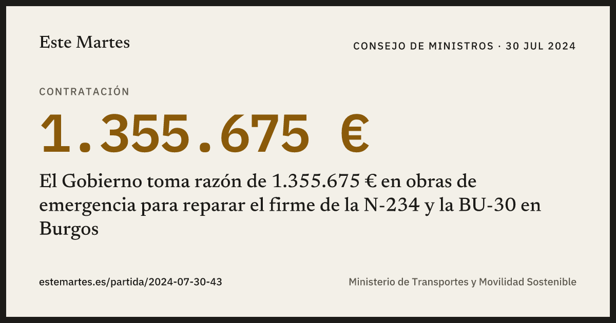 Tarjeta: El Gobierno toma razón de 1.355.675 € en obras de emergencia para reparar el firme de la N-234 y la BU-30 en Burgos
