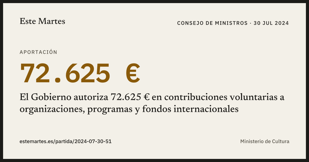 Tarjeta: El Gobierno autoriza 72.625 € en contribuciones voluntarias a organizaciones, programas y fondos internacionales