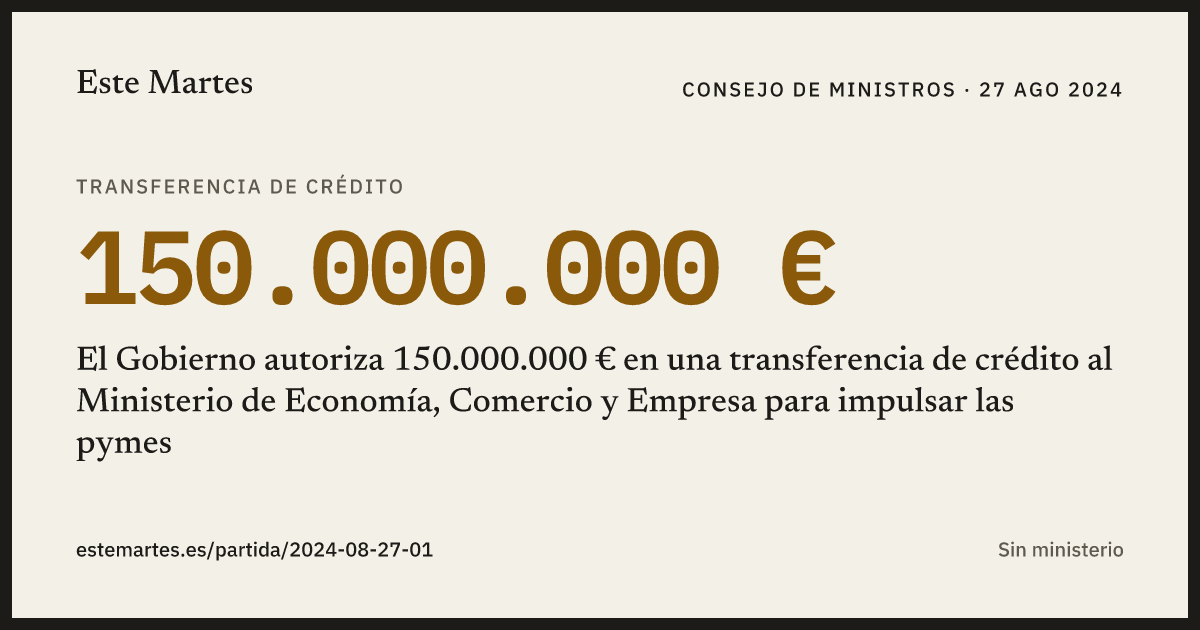Tarjeta: El Gobierno autoriza 150.000.000 € en una transferencia de crédito al Ministerio de Economía, Comercio y Empresa para impulsar las pymes