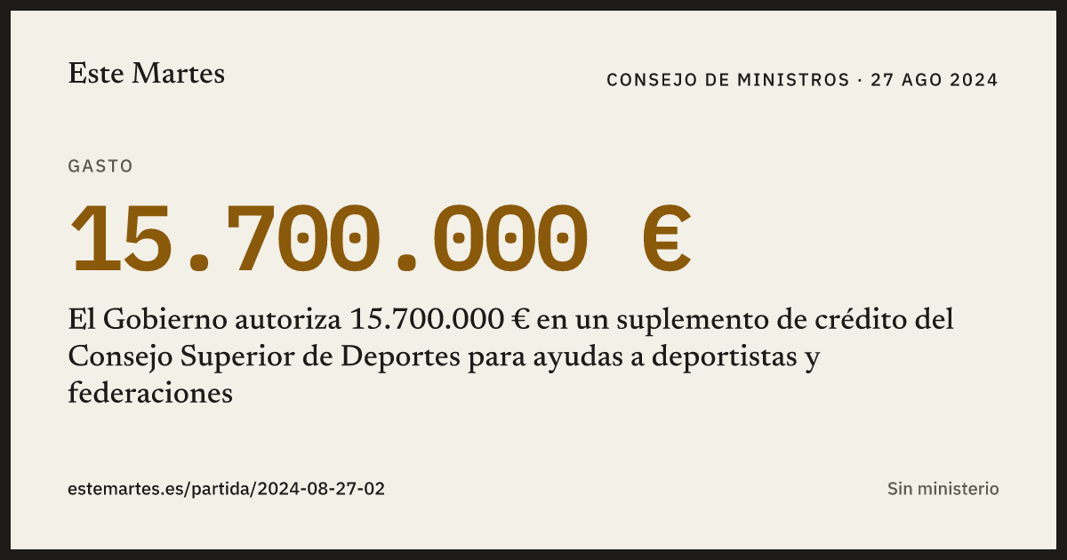 Tarjeta: El Gobierno autoriza 15.700.000 € en un suplemento de crédito del Consejo Superior de Deportes para ayudas a deportistas y federaciones