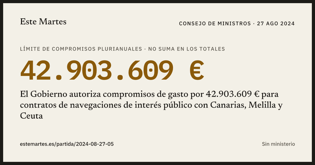 Tarjeta: El Gobierno autoriza compromisos de gasto por 42.903.609 € para contratos de navegaciones de interés público con Canarias, Melilla y Ceuta