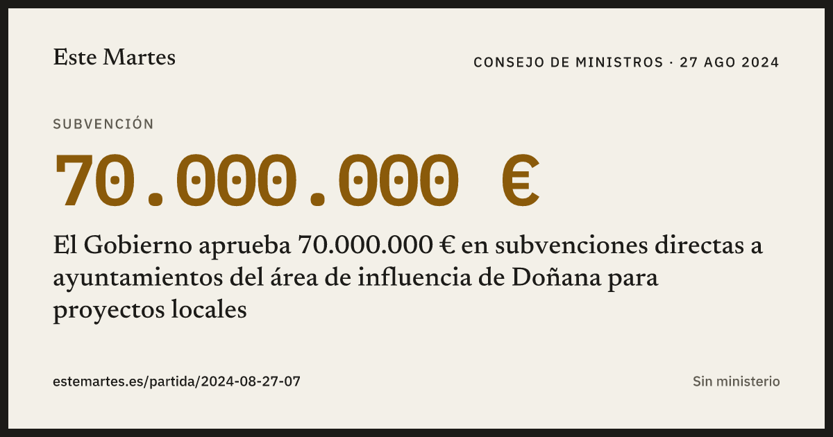 Tarjeta: El Gobierno aprueba 70.000.000 € en subvenciones directas a ayuntamientos del área de influencia de Doñana para proyectos locales