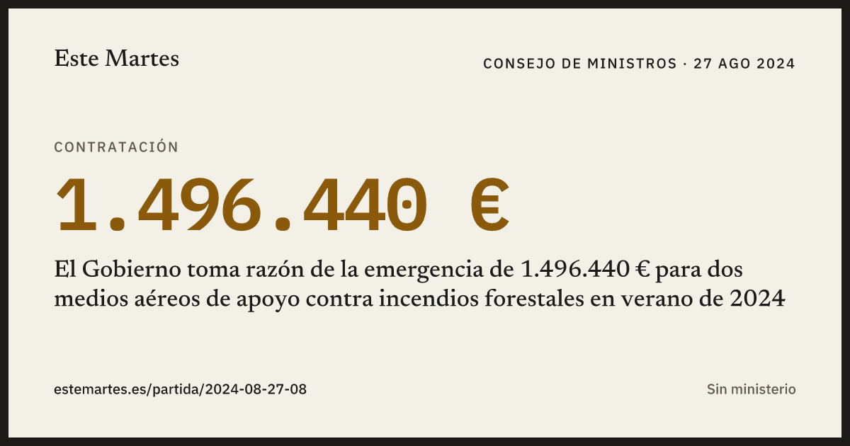 Tarjeta: El Gobierno toma razón de la emergencia de 1.496.440 € para dos medios aéreos de apoyo contra incendios forestales en verano de 2024