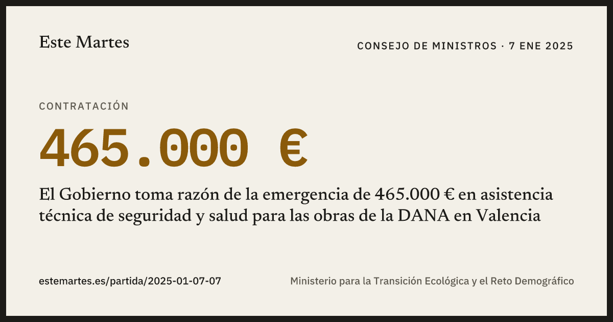 Tarjeta: El Gobierno toma razón de la emergencia de 465.000 € en asistencia técnica de seguridad y salud para las obras de la DANA en Valencia