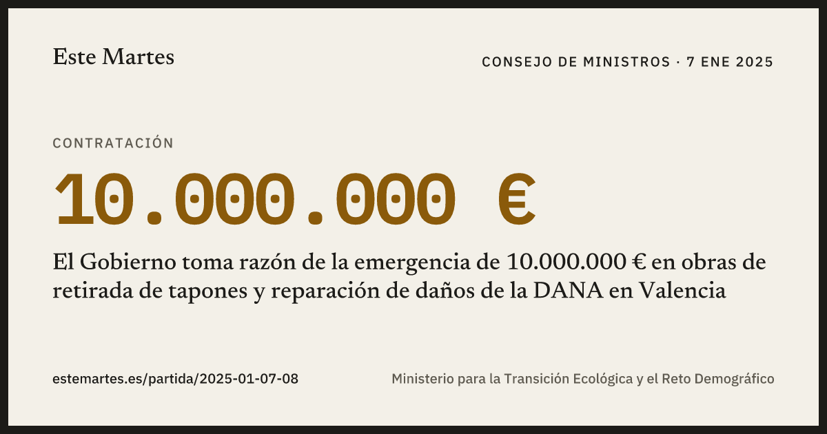 Tarjeta: El Gobierno toma razón de la emergencia de 10.000.000 € en obras de retirada de tapones y reparación de daños de la DANA en Valencia