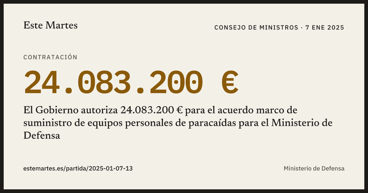 Tarjeta: El Gobierno autoriza 24.083.200 € para el acuerdo marco de suministro de equipos personales de paracaídas para el Ministerio de Defensa