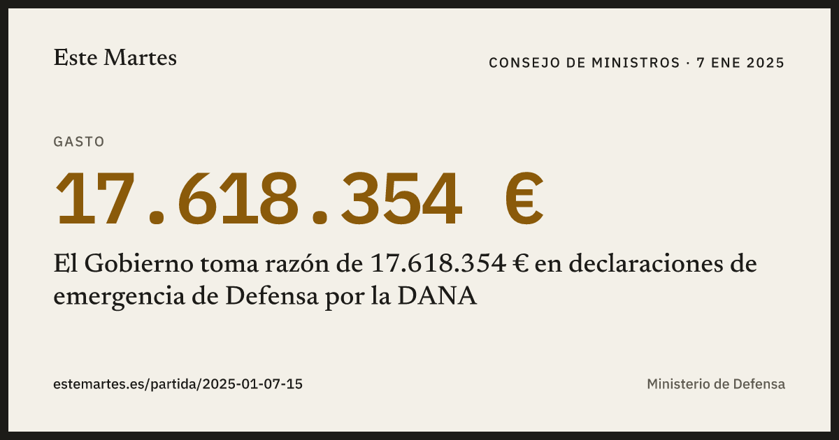 Tarjeta: El Gobierno toma razón de 17.618.354 € en declaraciones de emergencia de Defensa por la DANA