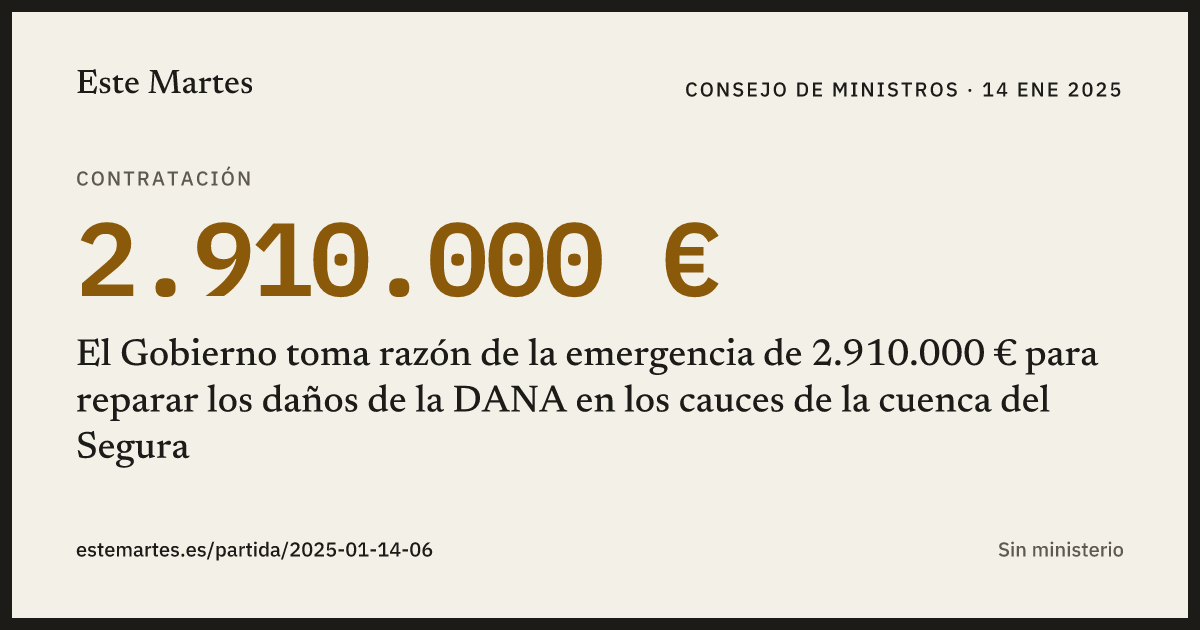 Tarjeta: El Gobierno toma razón de la emergencia de 2.910.000 € para reparar los daños de la DANA en los cauces de la cuenca del Segura