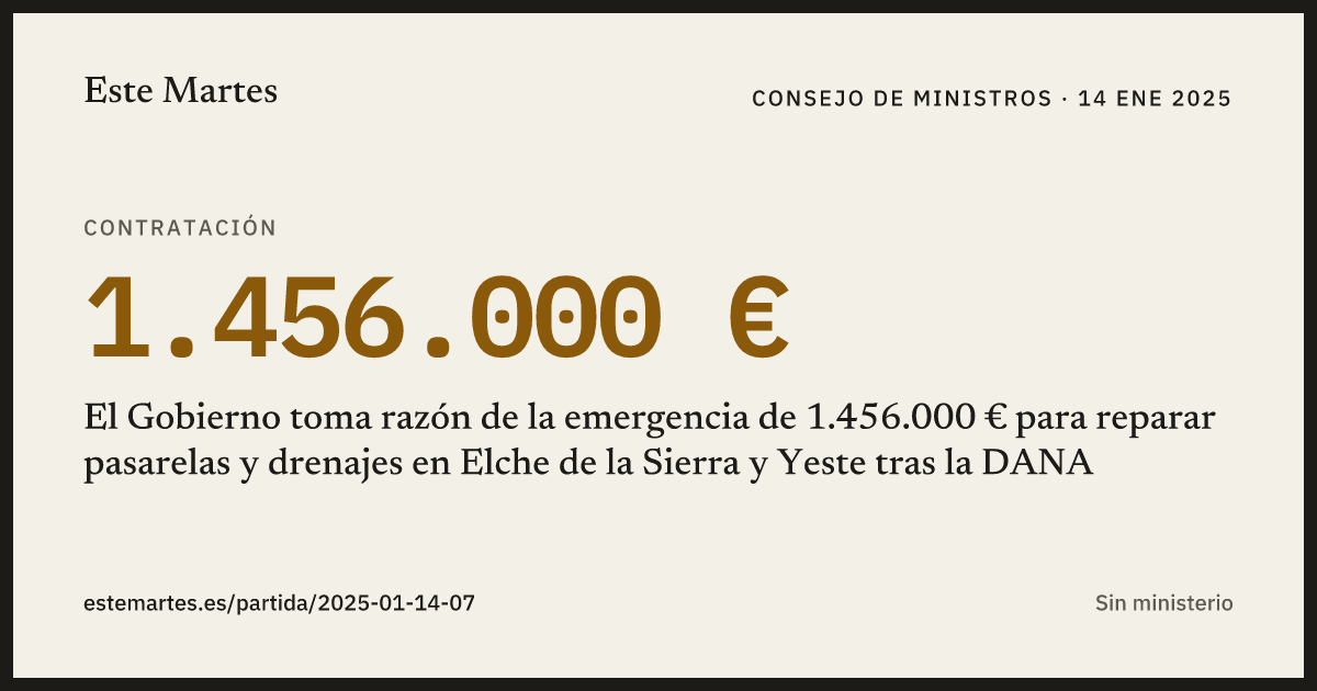 Tarjeta: El Gobierno toma razón de la emergencia de 1.456.000 € para reparar pasarelas y drenajes en Elche de la Sierra y Yeste tras la DANA
