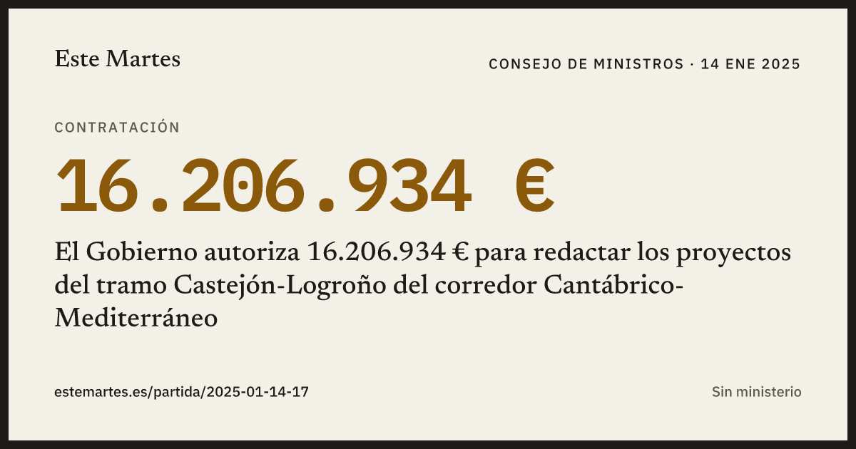 Tarjeta: El Gobierno autoriza 16.206.934 € para redactar los proyectos del tramo Castejón-Logroño del corredor Cantábrico-Mediterráneo