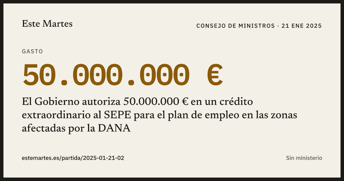Tarjeta: El Gobierno autoriza 50.000.000 € en un crédito extraordinario al SEPE para el plan de empleo en las zonas afectadas por la DANA