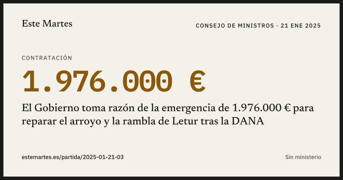 Tarjeta: El Gobierno toma razón de la emergencia de 1.976.000 € para reparar el arroyo y la rambla de Letur tras la DANA