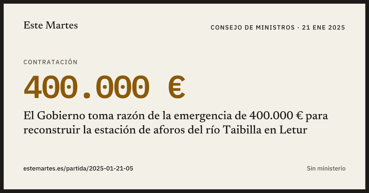 Tarjeta: El Gobierno toma razón de la emergencia de 400.000 € para reconstruir la estación de aforos del río Taibilla en Letur