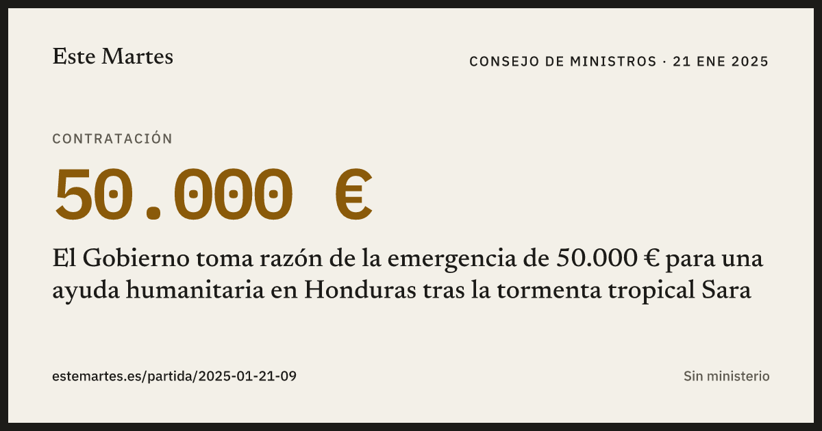 Tarjeta: El Gobierno toma razón de la emergencia de 50.000 € para una ayuda humanitaria en Honduras tras la tormenta tropical Sara