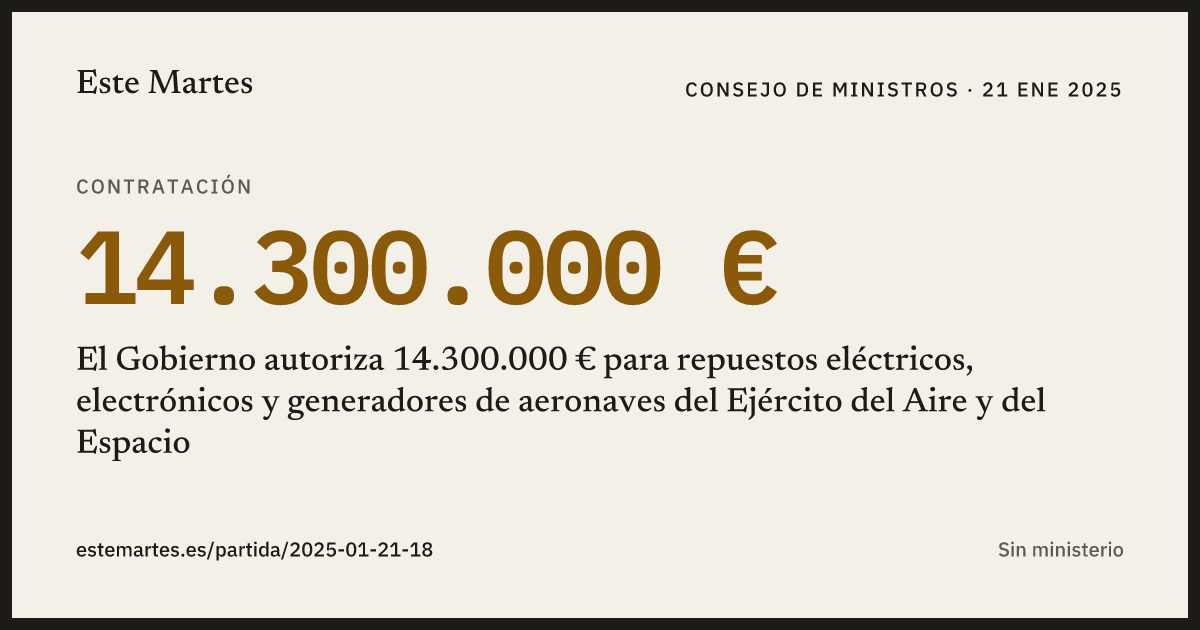 Tarjeta: El Gobierno autoriza 14.300.000 € para repuestos eléctricos, electrónicos y generadores de aeronaves del Ejército del Aire y del Espacio