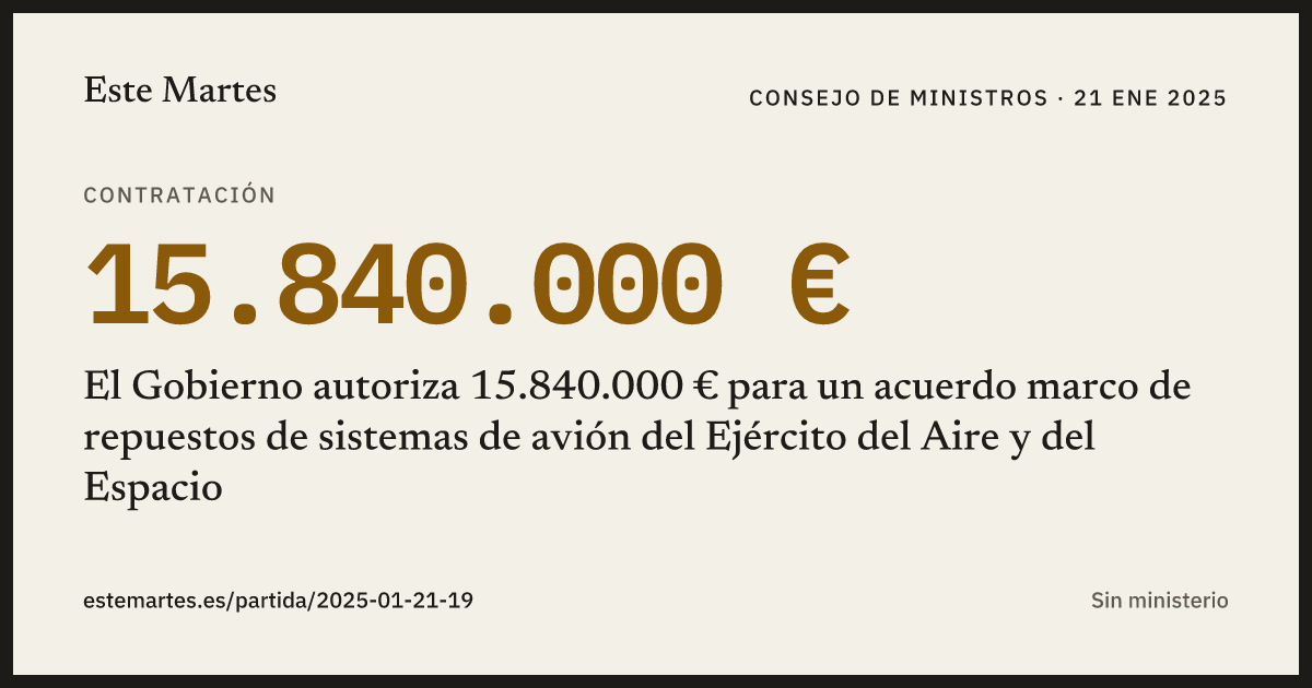 Tarjeta: El Gobierno autoriza 15.840.000 € para un acuerdo marco de repuestos de sistemas de avión del Ejército del Aire y del Espacio