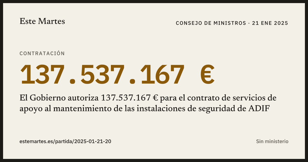 Tarjeta: El Gobierno autoriza 137.537.167 € para el contrato de servicios de apoyo al mantenimiento de las instalaciones de seguridad de ADIF
