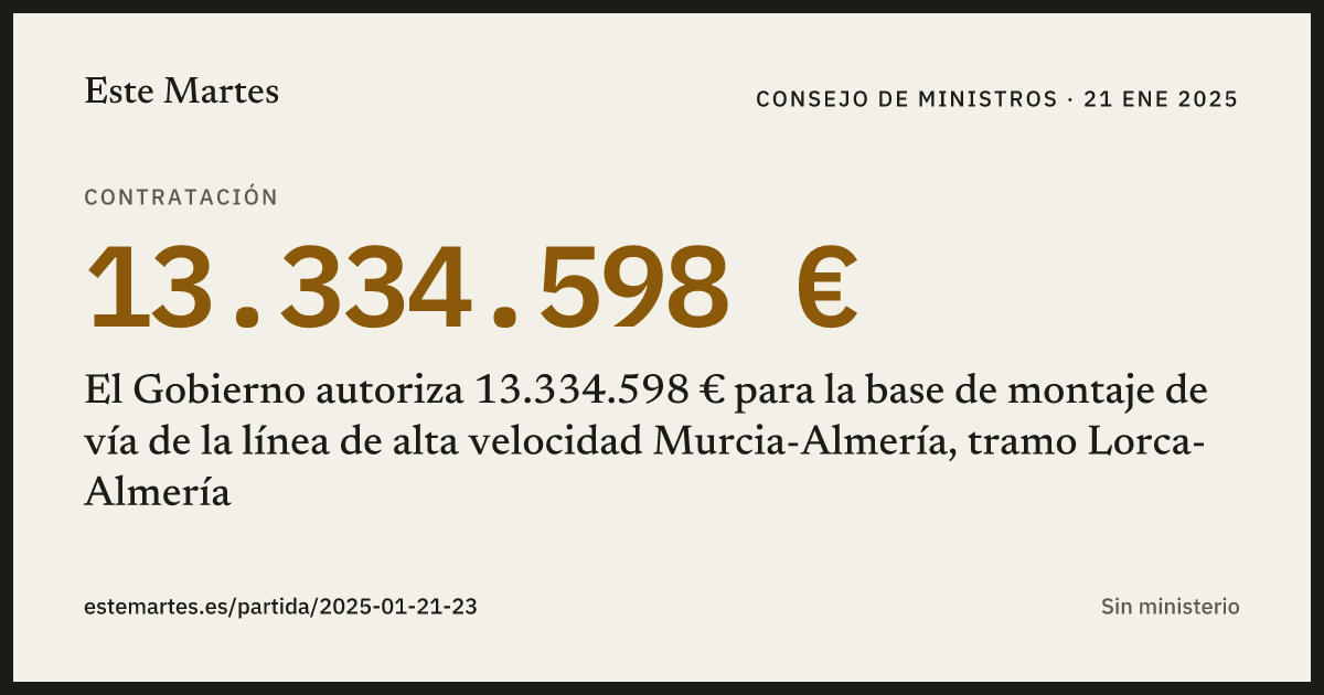Tarjeta: El Gobierno autoriza 13.334.598 € para la base de montaje de vía de la línea de alta velocidad Murcia-Almería, tramo Lorca-Almería