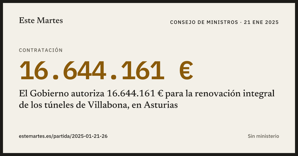 Tarjeta: El Gobierno autoriza 16.644.161 € para la renovación integral de los túneles de Villabona, en Asturias