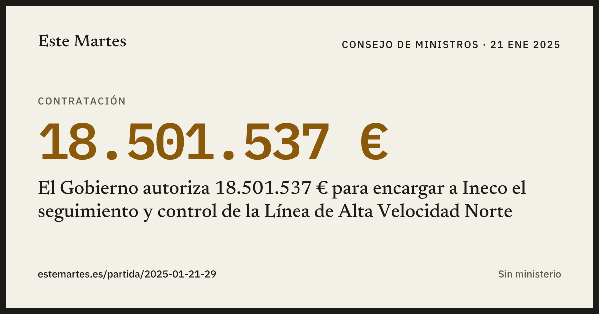 Tarjeta: El Gobierno autoriza 18.501.537 € para encargar a Ineco el seguimiento y control de la Línea de Alta Velocidad Norte