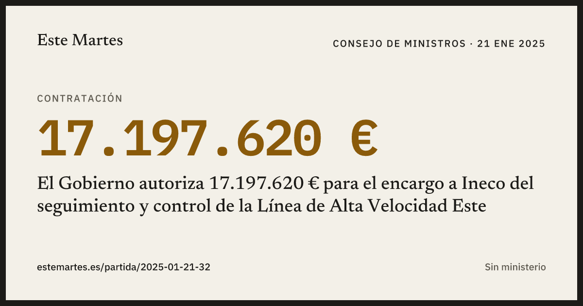 Tarjeta: El Gobierno autoriza 17.197.620 € para el encargo a Ineco del seguimiento y control de la Línea de Alta Velocidad Este