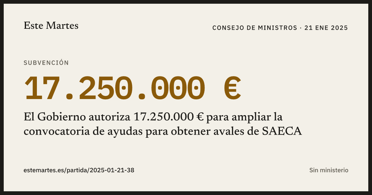Tarjeta: El Gobierno autoriza 17.250.000 € para ampliar la convocatoria de ayudas para obtener avales de SAECA