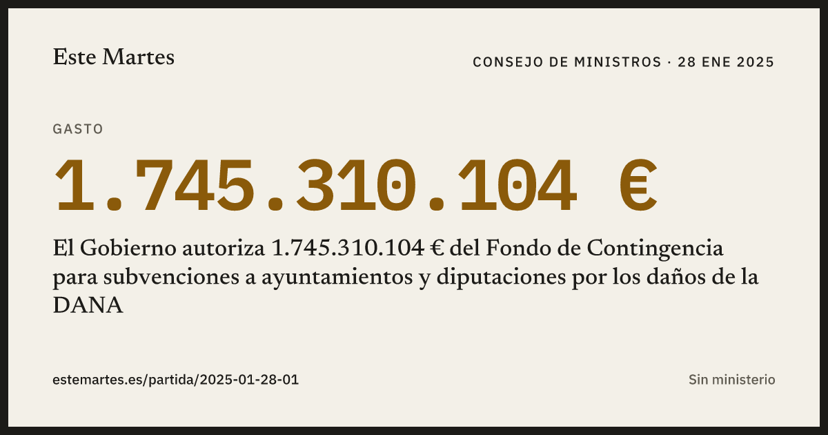 Tarjeta: El Gobierno autoriza 1.745.310.104 € del Fondo de Contingencia para subvenciones a ayuntamientos y diputaciones por los daños de la DANA