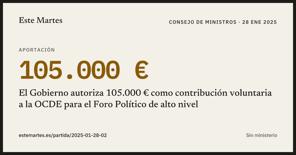 Tarjeta: El Gobierno autoriza 105.000 € como contribución voluntaria a la OCDE para el Foro Político de alto nivel