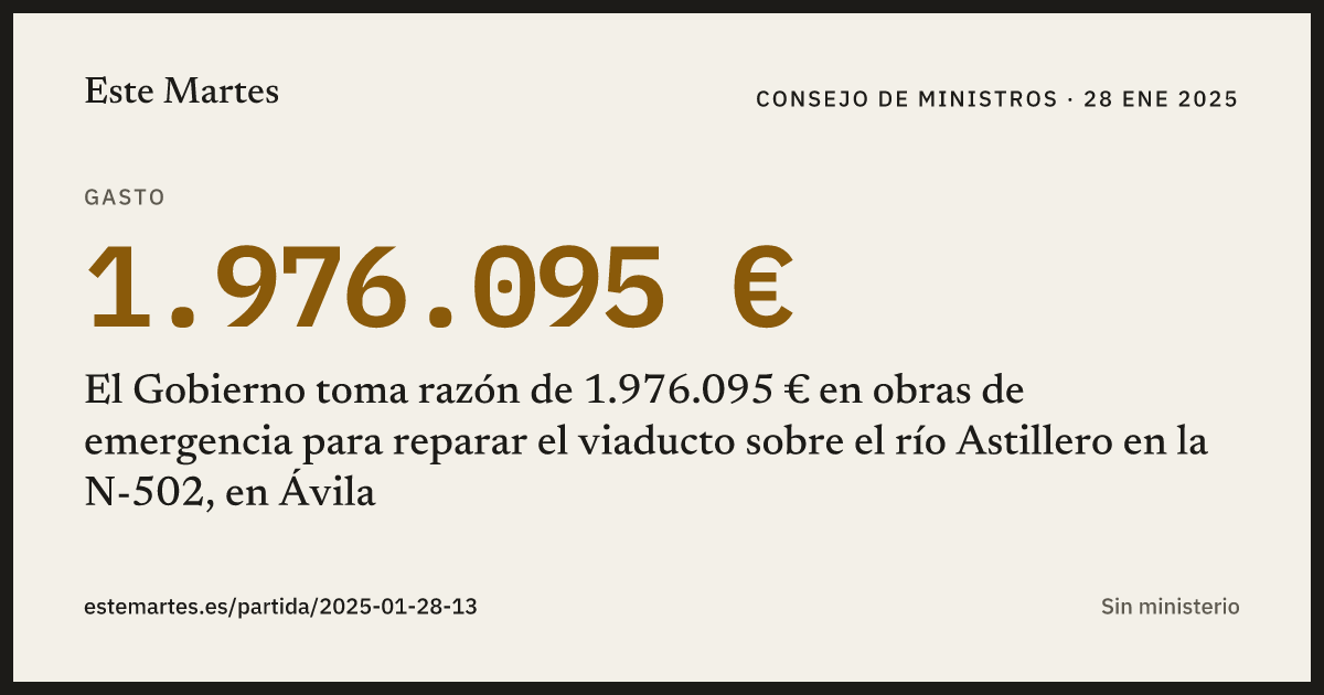 Tarjeta: El Gobierno toma razón de 1.976.095 € en obras de emergencia para reparar el viaducto sobre el río Astillero en la N-502, en Ávila