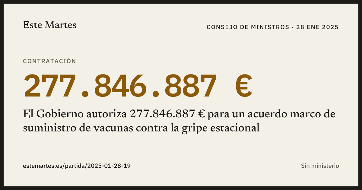 Tarjeta: El Gobierno autoriza 277.846.887 € para un acuerdo marco de suministro de vacunas contra la gripe estacional