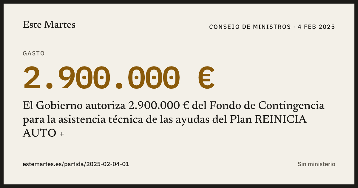 Tarjeta: El Gobierno autoriza 2.900.000 € del Fondo de Contingencia para la asistencia técnica de las ayudas del Plan REINICIA AUTO +