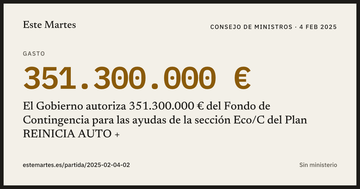 Tarjeta: El Gobierno autoriza 351.300.000 € del Fondo de Contingencia para las ayudas de la sección Eco/C del Plan REINICIA AUTO +