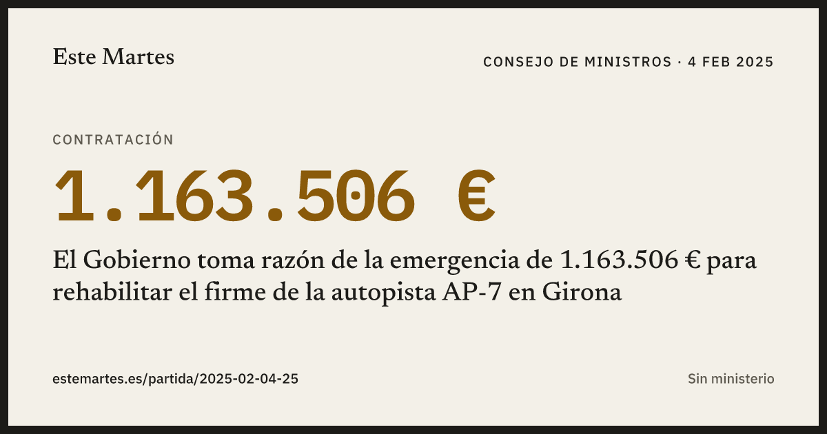 Tarjeta: El Gobierno toma razón de la emergencia de 1.163.506 € para rehabilitar el firme de la autopista AP-7 en Girona