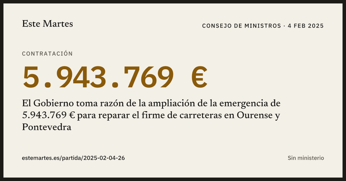 Tarjeta: El Gobierno toma razón de la ampliación de la emergencia de 5.943.769 € para reparar el firme de carreteras en Ourense y Pontevedra