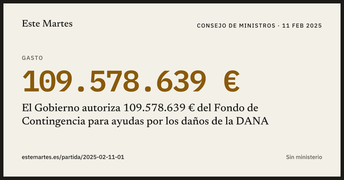 Tarjeta: El Gobierno autoriza 109.578.639 € del Fondo de Contingencia para ayudas por los daños de la DANA