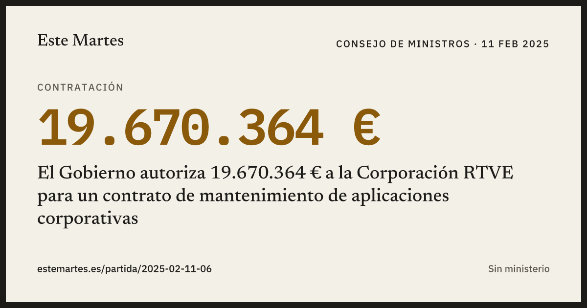 Tarjeta: El Gobierno autoriza 19.670.364 € a la Corporación RTVE para un contrato de mantenimiento de aplicaciones corporativas