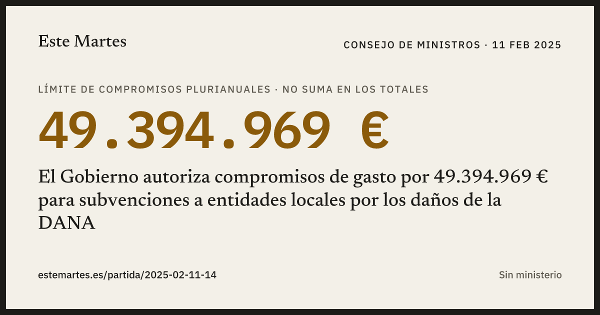 Tarjeta: El Gobierno autoriza compromisos de gasto por 49.394.969 € para subvenciones a entidades locales por los daños de la DANA