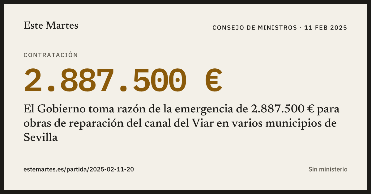 Tarjeta: El Gobierno toma razón de la emergencia de 2.887.500 € para obras de reparación del canal del Viar en varios municipios de Sevilla