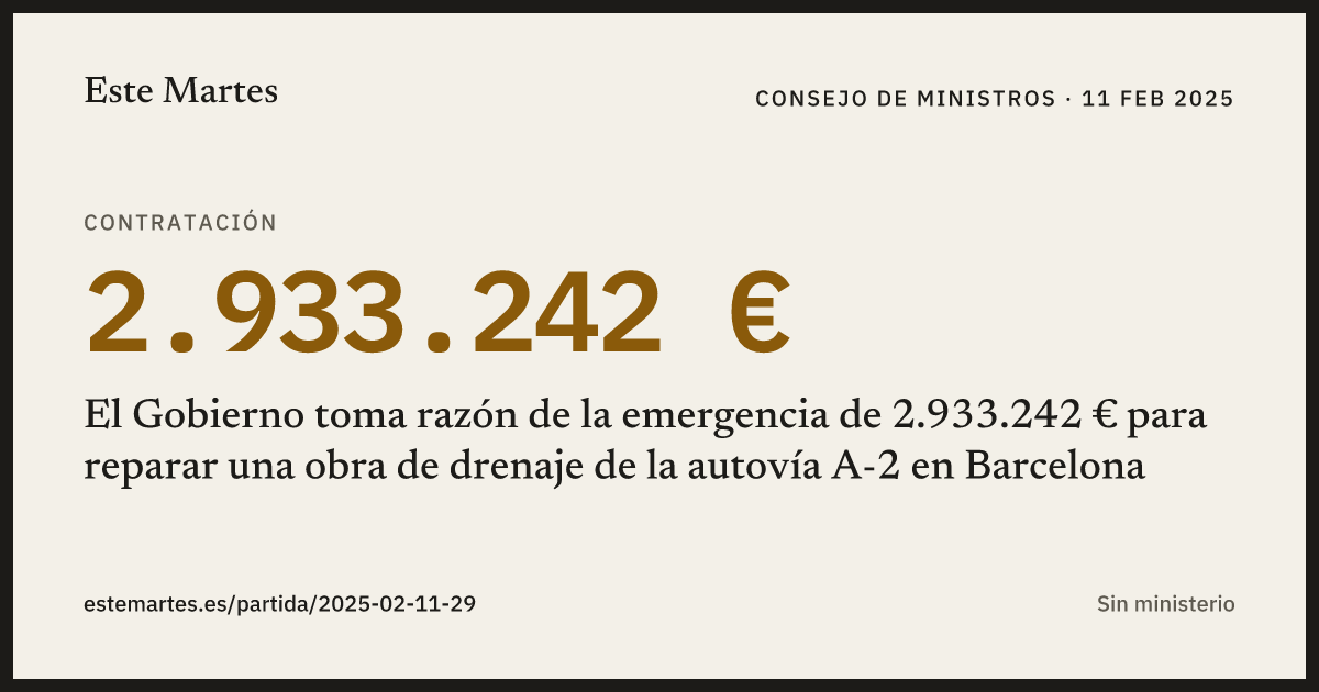 Tarjeta: El Gobierno toma razón de la emergencia de 2.933.242 € para reparar una obra de drenaje de la autovía A-2 en Barcelona