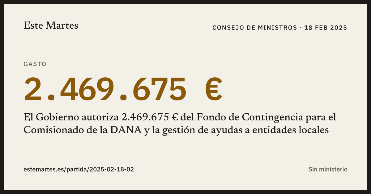 Tarjeta: El Gobierno autoriza 2.469.675 € del Fondo de Contingencia para el Comisionado de la DANA y la gestión de ayudas a entidades locales