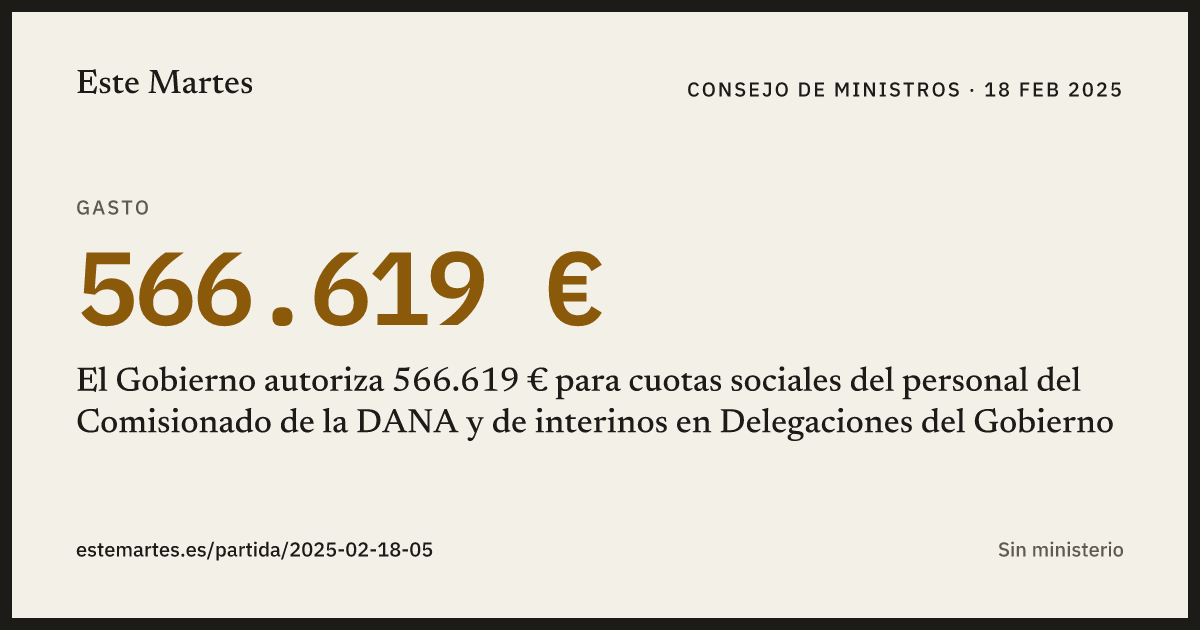 Tarjeta: El Gobierno autoriza 566.619 € para cuotas sociales del personal del Comisionado de la DANA y de interinos en Delegaciones del Gobierno