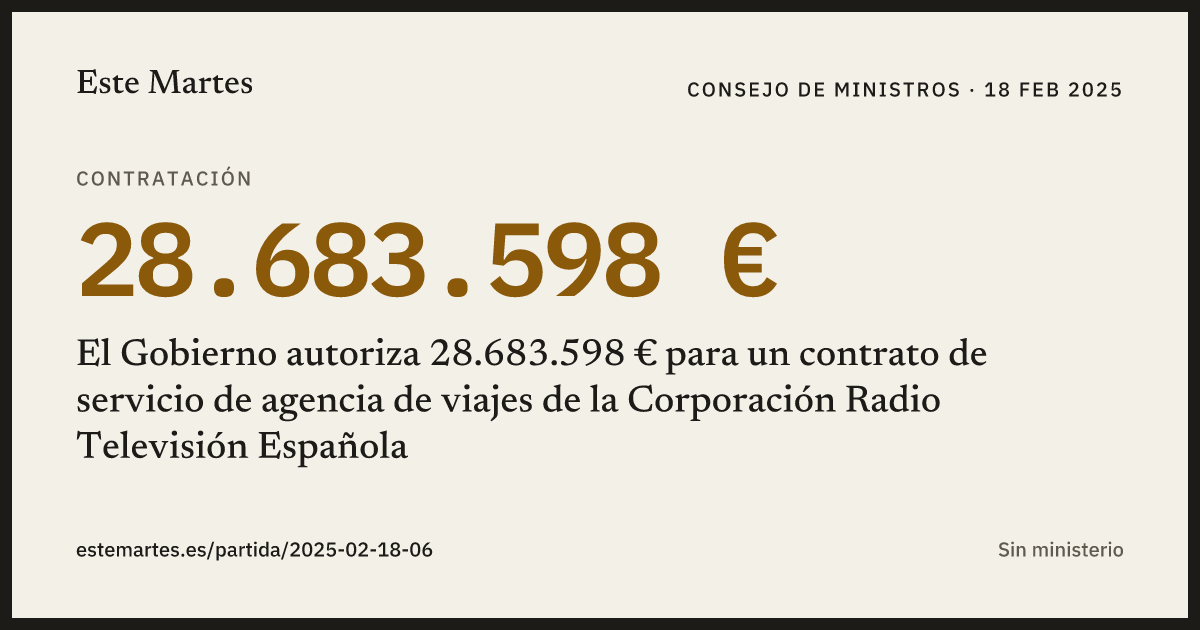 Tarjeta: El Gobierno autoriza 28.683.598 € para un contrato de servicio de agencia de viajes de la Corporación Radio Televisión Española