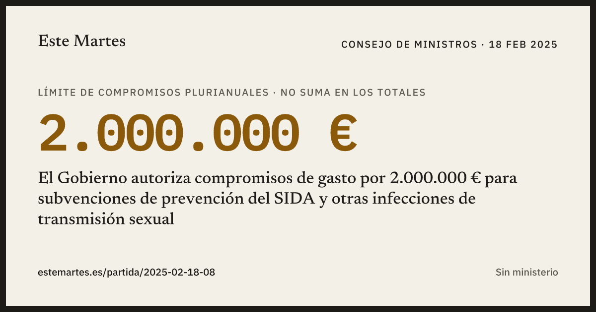 Tarjeta: El Gobierno autoriza compromisos de gasto por 2.000.000 € para subvenciones de prevención del SIDA y otras infecciones de transmisión sexual