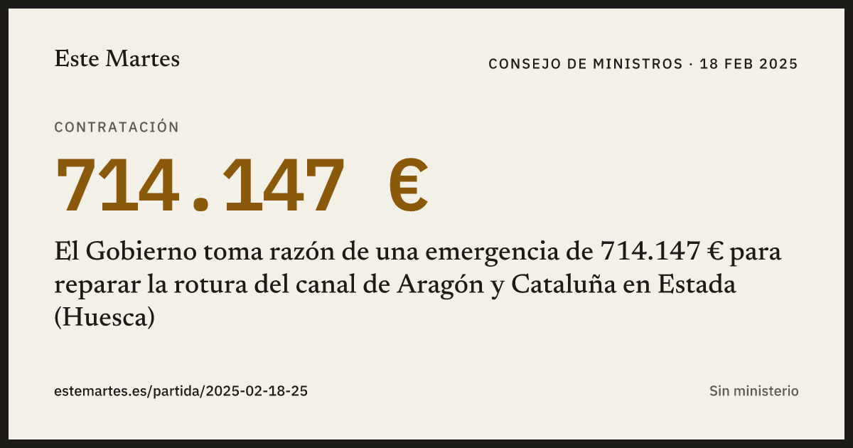 Tarjeta: El Gobierno toma razón de una emergencia de 714.147 € para reparar la rotura del canal de Aragón y Cataluña en Estada (Huesca)