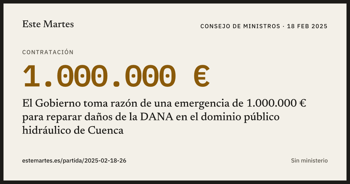 Tarjeta: El Gobierno toma razón de una emergencia de 1.000.000 € para reparar daños de la DANA en el dominio público hidráulico de Cuenca