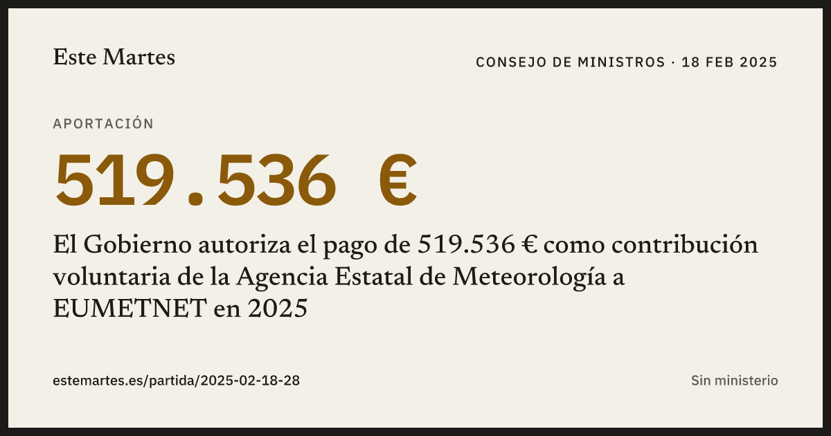 Tarjeta: El Gobierno autoriza el pago de 519.536 € como contribución voluntaria de la Agencia Estatal de Meteorología a EUMETNET en 2025