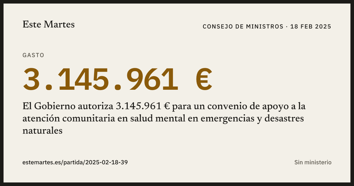 Tarjeta: El Gobierno autoriza 3.145.961 € para un convenio de apoyo a la atención comunitaria en salud mental en emergencias y desastres naturales